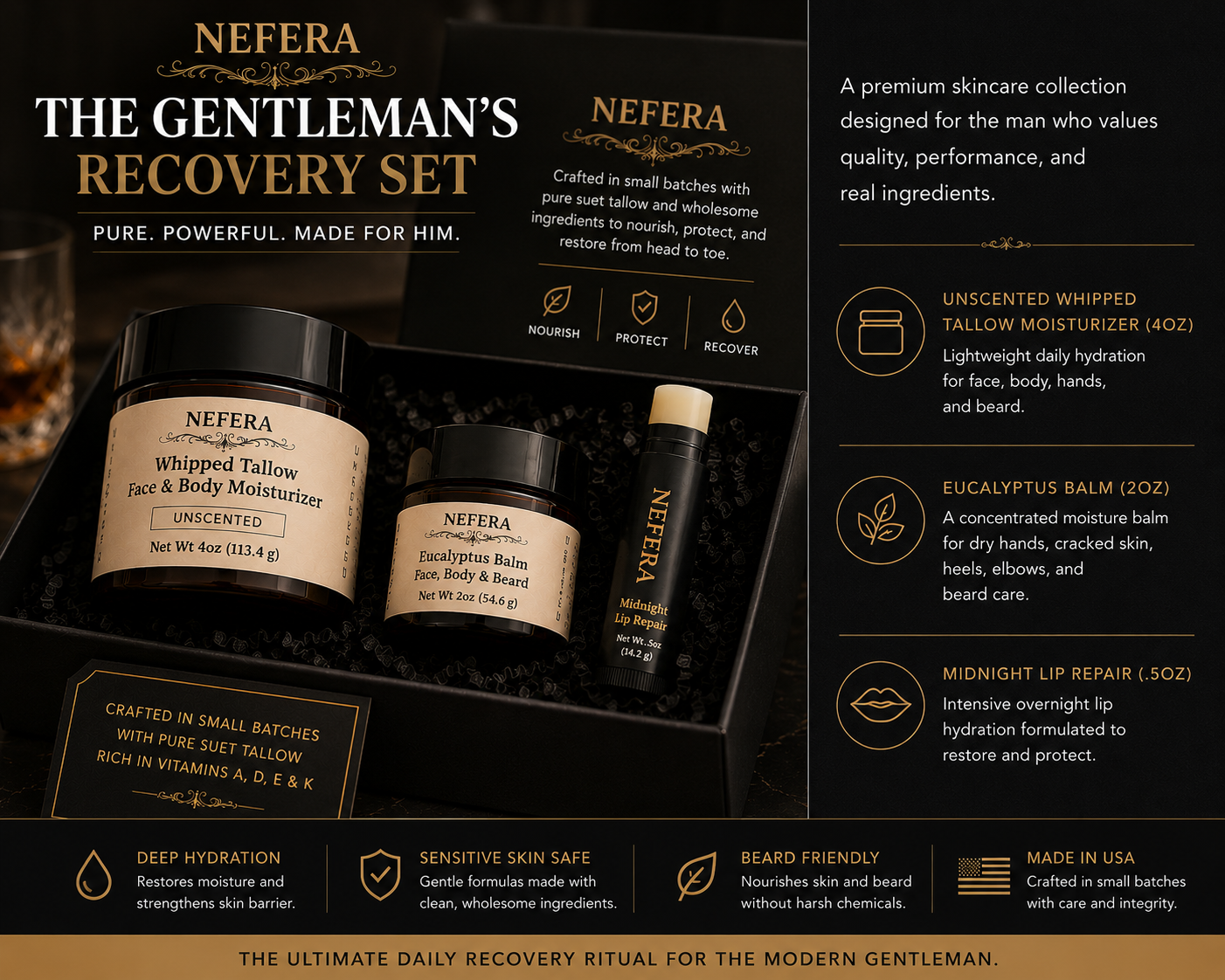The Gentleman’s Recovery Set